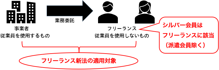 Vo[̓t[XɊY܂